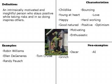 presentation player overlay