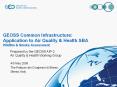 GEOSS Common Infrastructure: Application to Air Quality PowerPoint PPT Presentation