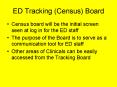 ED Tracking Census Board PowerPoint PPT Presentation