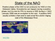 State of the NAO
