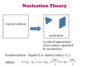 Nucleation Theory