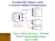 Possible%20ASIC%20Options%20within%20a%20Common%20Readout%20Infrastructure