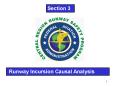 Runway Incursion Causal Analysis PowerPoint PPT Presentation