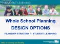 Whole School Planning PowerPoint PPT Presentation
