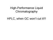High-Performance Liquid Chromatography HPLC, when GC won