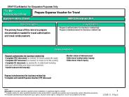 Request authorization for businessrelated trip