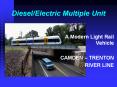 Diesel/Electric Multiple Unit PowerPoint PPT Presentation