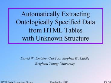 presentation player overlay