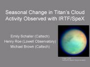 Seasonal Change in Titan