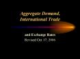 Aggregate Demand, International Trade PowerPoint PPT Presentation