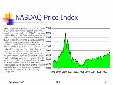NASDAQ%20Price%20Index
