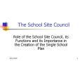 The School Site Council PowerPoint PPT Presentation