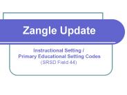 Zangle Update