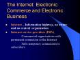 The Internet: Electronic Commerce and Electronic Business PowerPoint PPT Presentation