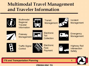 Multimodal Travel Management and Traveler Information