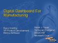 Digital Dashboard for Manufacturing PowerPoint PPT Presentation