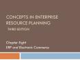 Concepts in Enterprise Resource Planning Third Edition PowerPoint PPT Presentation