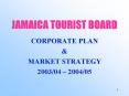 JAMAICA TOURIST BOARD PowerPoint PPT Presentation