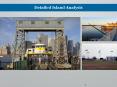 Detailed Island Analysis PowerPoint PPT Presentation