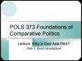 POLS 373 Foundations of Comparative Politics PowerPoint PPT Presentation