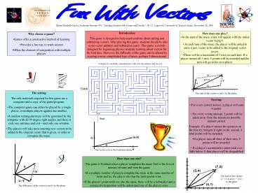 presentation player overlay
