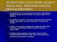 Windham High School athletic program choices were determined using the following information: PowerPoint PPT Presentation