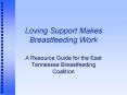 Loving Support Makes Breastfeeding Work PowerPoint PPT Presentation