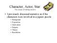 Character, Actor, Star: The concept of building narrative PowerPoint PPT Presentation