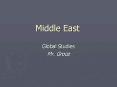 Middle East PowerPoint PPT Presentation