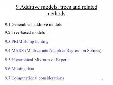 presentation player overlay