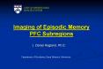 Imaging of Episodic Memory PFC Subregions PowerPoint PPT Presentation