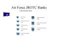 Air Force JROTC Ranks PowerPoint PPT Presentation