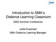 Introduction to SMAs Distance Learning Classroom