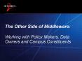 The Other Side of Middleware:  Working with Policy Makers, Data Owners and Campus Constituents PowerPoint PPT Presentation