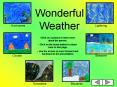 Wonderful Weather PowerPoint PPT Presentation