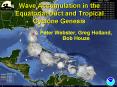 Wave Accumulation in the Equatorial Duct and Tropical Cyclone Genesis PowerPoint PPT Presentation