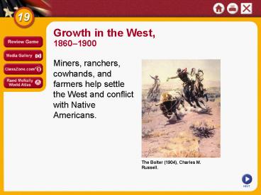 The Bolter 1904, Charles M' Russell'