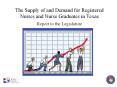 The Supply of and Demand for Registered Nurses and Nurse Graduates in Texas PowerPoint PPT Presentation