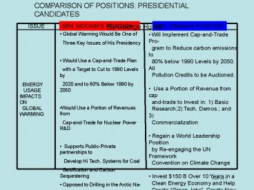 presentation player overlay