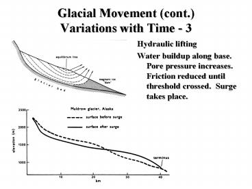 Glacial Movement cont' Variations with Time 3