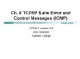 Ch' 8 TCPIP Suite Error and Control Messages ICMP PowerPoint PPT Presentation