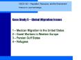 Case Study 5 Global Migration Issues PowerPoint PPT Presentation