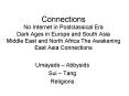 Connections No Internet in Postclassical Era Dark Ages in Europe and South Asia Middle East and Nort PowerPoint PPT Presentation