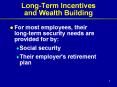 Long-Term Incentives and Wealth Building PowerPoint PPT Presentation