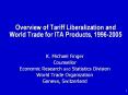 Overview of Tariff Liberalization and World Trade for ITA Products, 1996-2005 PowerPoint PPT Presentation