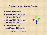 5 min PI vs. 1min PI/Alc