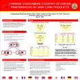 CHINESE CONSUMERS COUNTRY-OF-ORIGIN PREFERENCES OF SKIN CARE PRODUCTS PowerPoint PPT Presentation