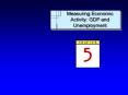 Measuring Economic Activity: GDP and Unemployment PowerPoint PPT Presentation