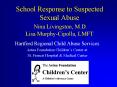 School Response to Suspected Sexual Abuse Nina Livingston, M'D' Lisa MurphyCipolla, LMFT