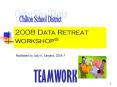 TEAMWORK PowerPoint PPT Presentation